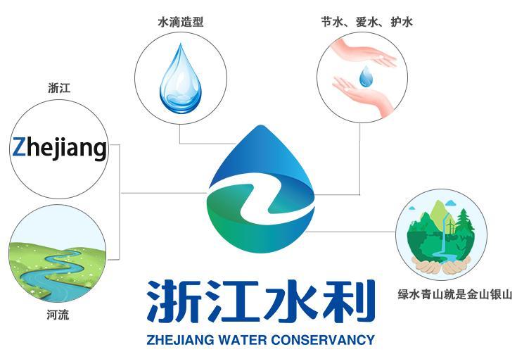 浙江水利logo,很高兴见到你!_腾讯新闻